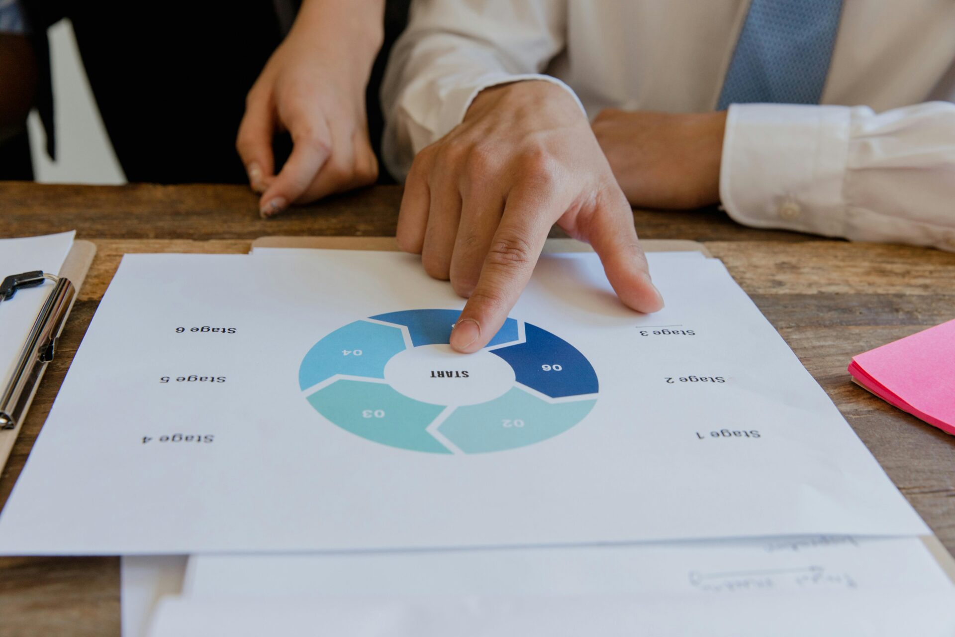 10-Tage-Affiliate-Challenge: Erste Provision in 10 Tagen 1 pexels photo 9035000